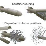 Israel-Iran War Escalates: Cluster Bombs, Missile Strikes, and Fading Hopes for Peace