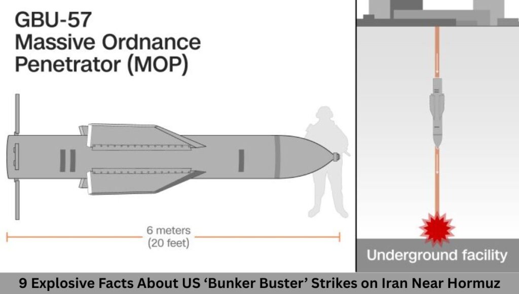 9 Explosive Facts About US ‘Bunker Buster’ Strikes on Iran Near Hormuz