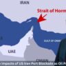 7 Explosive Impacts of US Iran Port Blockade as Oil Prices React