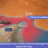 9 Explosive Developments in Iran’s Strait of Hormuz Strategy That Could Reshape Global Oil Trade