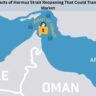 9 Explosive Impacts of Hormuz Strait Reopening That Could Transform Global Oil Markets