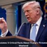 US-Iran War Escalates: 5 Critical Facts About Trump's Threatened Strikes This Weekend